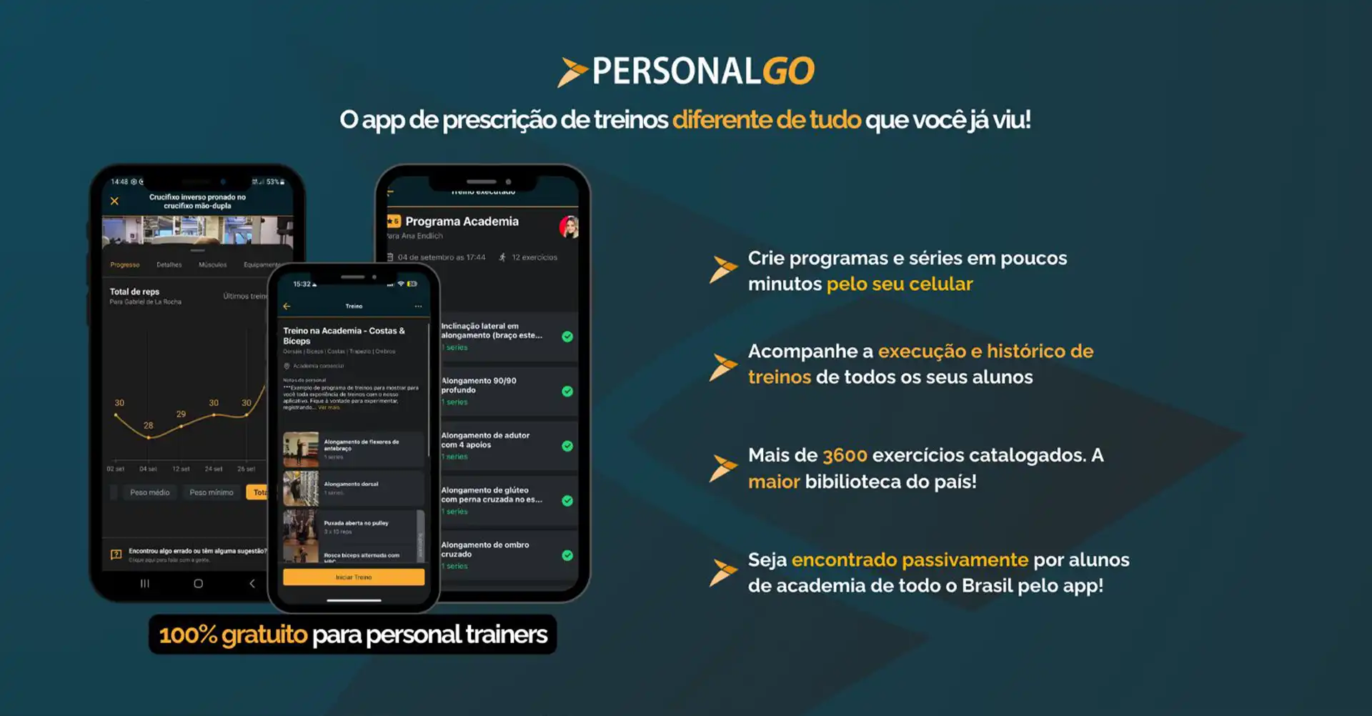 PersonalGo: app de treino gratuito para treinar em casa ou na academia